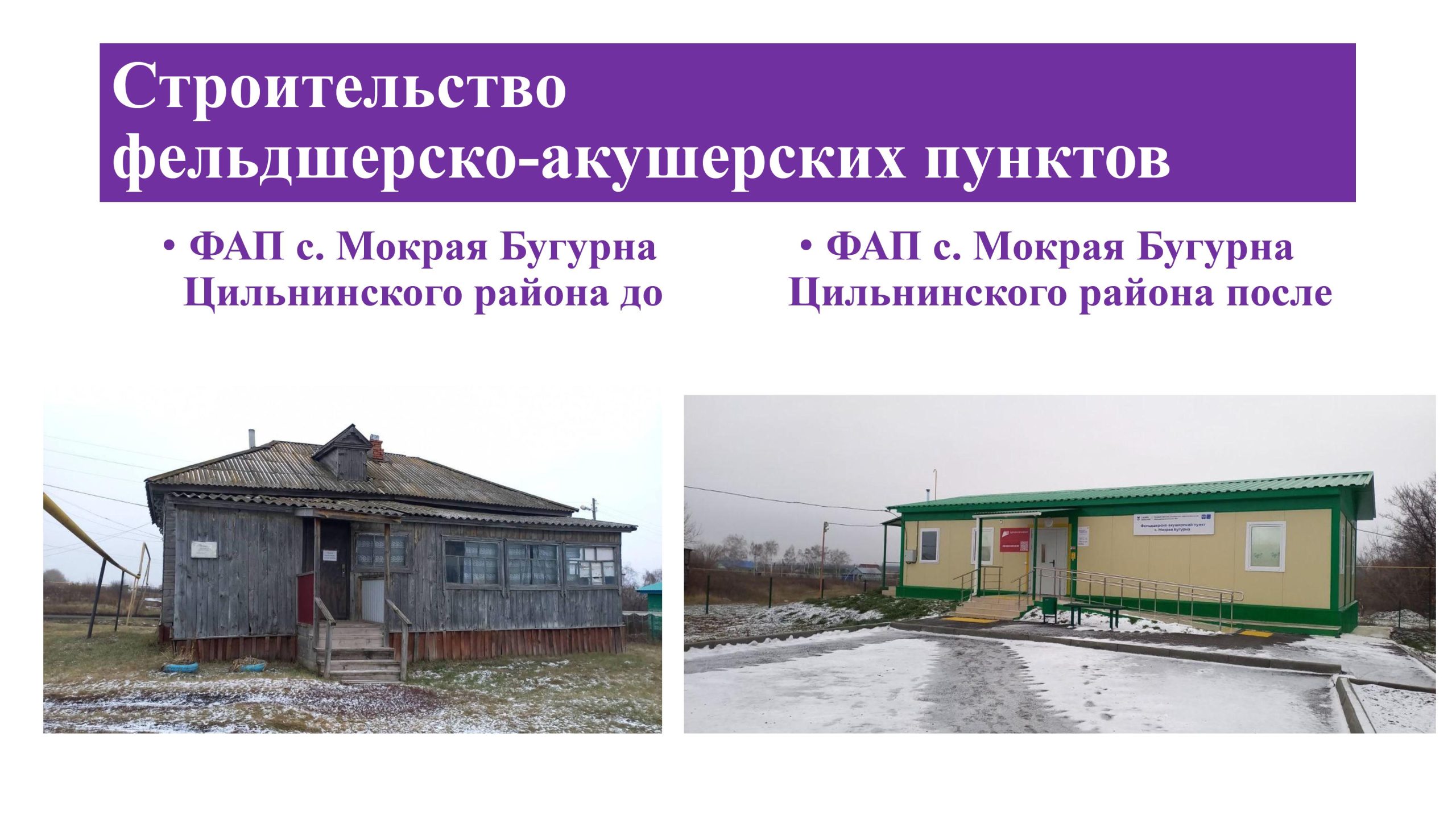 первичное_звено_презантация_Минздрав_Ульяновской_области_2025 - 0003